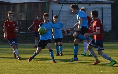 Aktualne możliwości